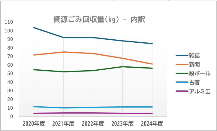 スクリーンショット 2025-05-29 164853